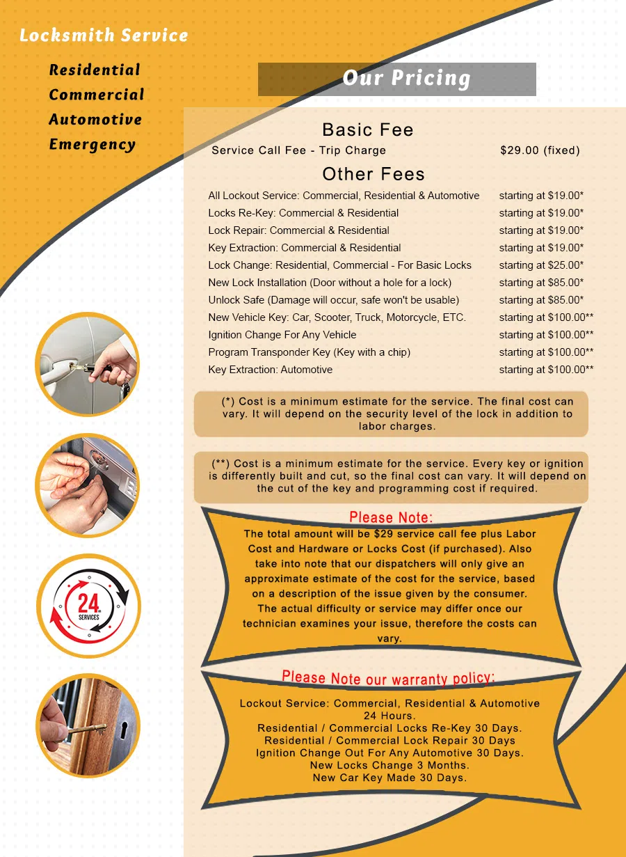 Hollins Market MD Locksmith Store, Hollins Market, MD 410-928-8173